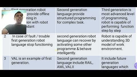 Unit 5 Lect 2 Machine Vision system & Robot Programming