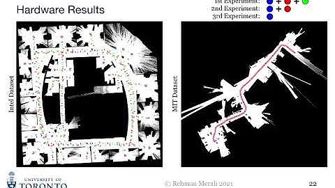 "MCMC Occupancy Grid Mapping with a Data-Driven Patch Prior" @ ICRA 2021