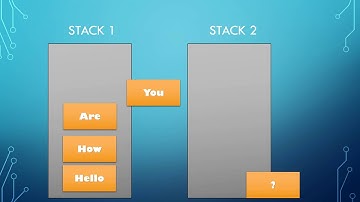 Implementation of Queue Using Two Stacks