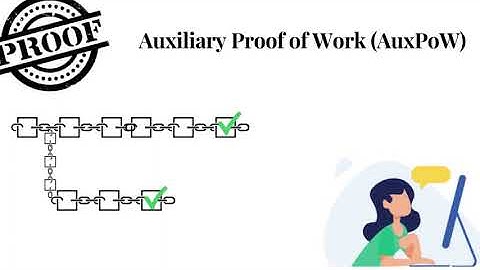 Merge Mining - Crypto Mining