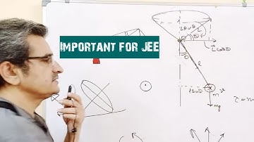 Rate of change of Angular momentum of Conical pendulum