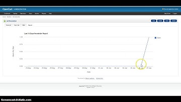 how to set  newsletter in opencart