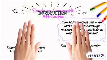 DBMS : Chapter 4 ER Model (Group 1)