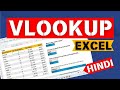 VLOOKUP Formula in Excel | Tutorial for Beginners | How to Use VLOOKUP in Excel |