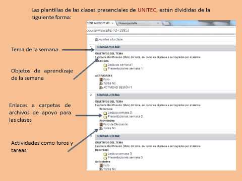 Como ingresar a la plataforma Moodle UNITEC