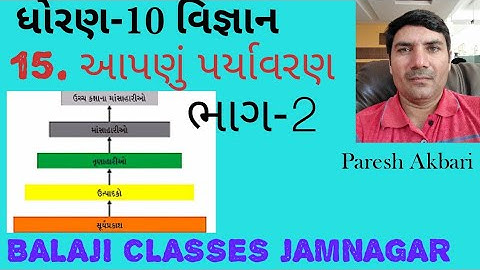 ધોરણ 10 વિજ્ઞાન પ્રકરણ15 ભાગ 2 આપણું પર્યાવરણ  dhoran 10 science path 15 aapnu paryavaran