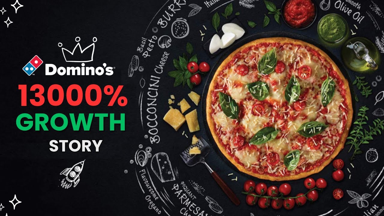 How Domino’s Pizza Grew 13000% From 2008 To 2020? | 3 Key Growth ...