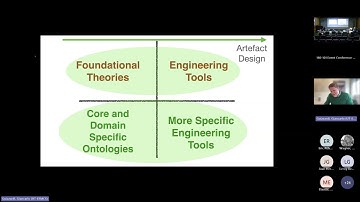 ontoNexus Forum 2025 Talk15   Giancarlo Guizzardi