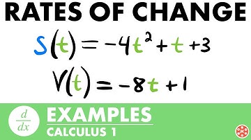 Rates of Change Examples (Average & Instantaneous Velocity) | Calculus - JK Math