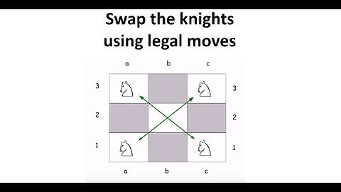 Four Knights Puzzle