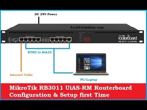MikroTik RB3011 UiAS RM Routerboard Configuration First Time