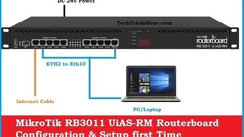 MikroTik RB3011 UiAS RM Routerboard Configuration First Time
