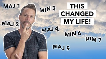 The Number System - in Under 10 minutes!