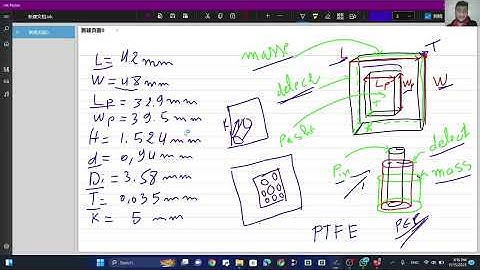 TP1 : Etude et simulation d’une antenne patch alimentée par un câble coaxial en  CST avec optimiser