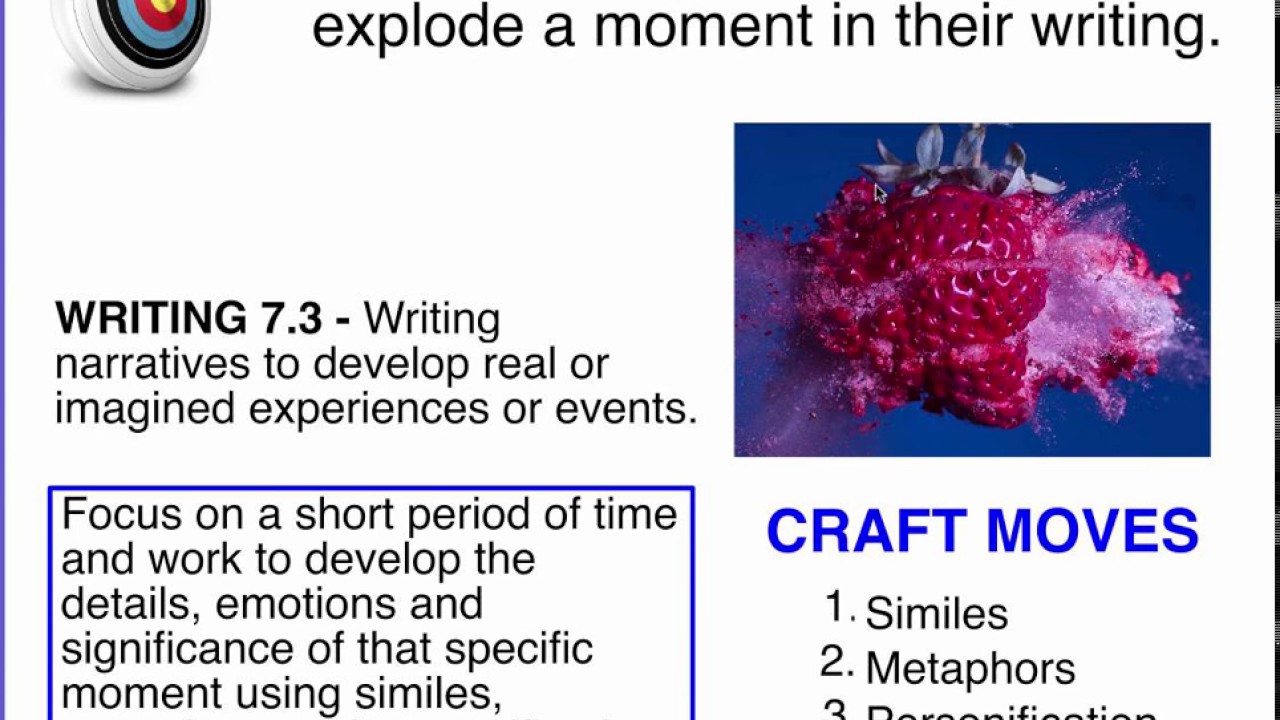 LESSON- EXPLODING A MOMENT - YouTube