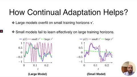 Mehrdad Khani - Real-Time Video Inference on Edge Devices via Adaptive Model Streaming | MLxMIT
