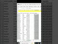 Paste options (paste links) in excel