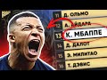 Они обогнали МБАППЕ! Что случилось с ЛУЧШИМИ претендентами на Golden Boy 2018?@GOAL24