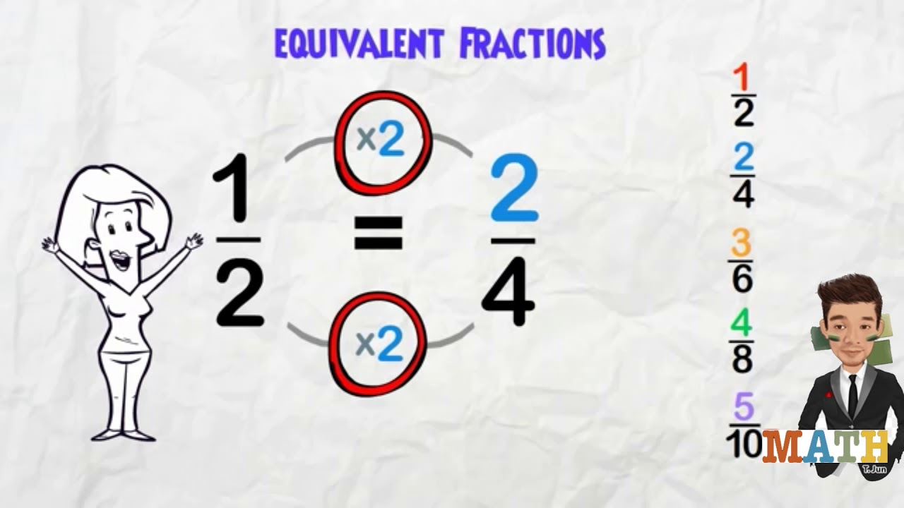 Grade 3 Equivalent Fraction YouTube