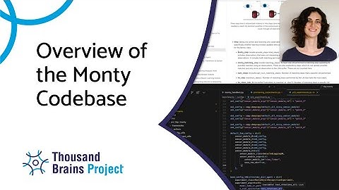 2024/10 - Review of the Monty Codebase, Setting up Configs, and Explaining Experiment Parameters