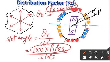 Distribution Factor in three Phase Alternator