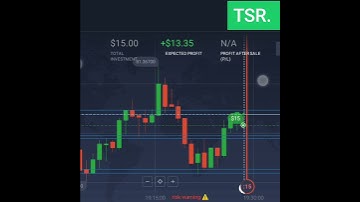 binary trading | How to plase trade with marginal safety. #iqoption #short