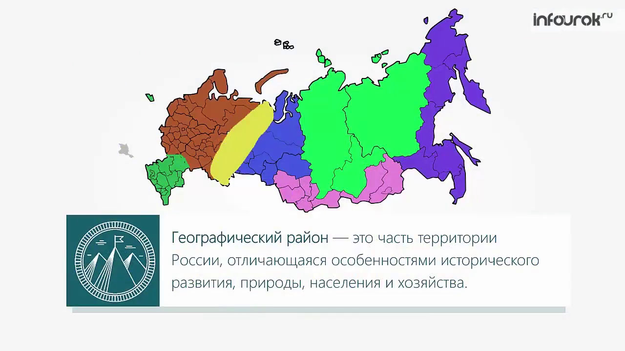 Выберите географический район россии. Географические районы. Географические районы России. Географические районы три. Площади географических районов РФ.