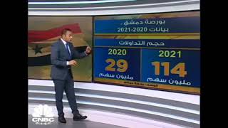 تقرير قناة CNBC عن أداء سوق دمشق للأوراق المالية خلال عام 2021