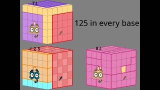 125 In Every Base