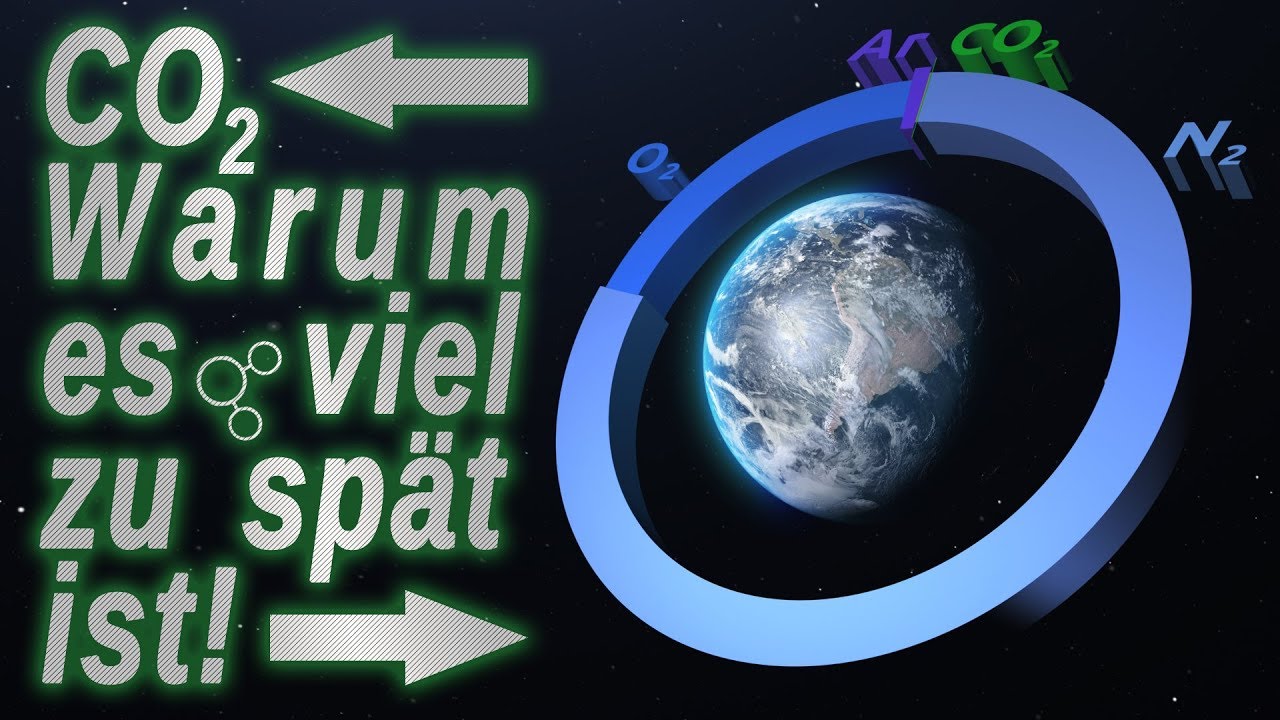 CO2 - Es ist zu spät und das sind die Konsequenzen! - YouTube