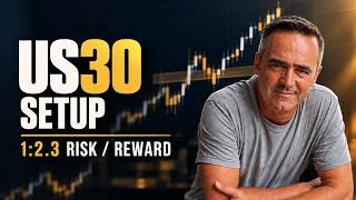 Trading US30: My Entry, Stop Loss & Take Profit Explained #forextrading #forexeducation #trader