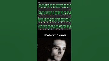 He has 4,500 videos on youtube of solving DSA problems#competitiveprogramming #codeforces #leetcode