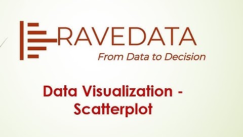 Scatterplot | Data Visualization | Python | Data Science | RaveData