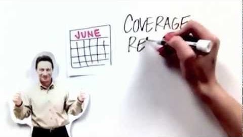 CareMinders Renewal Process