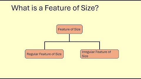 Feature of Size