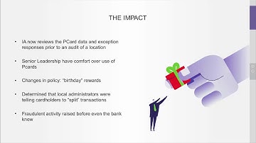 Combating purchasing card and T&E expense fraud