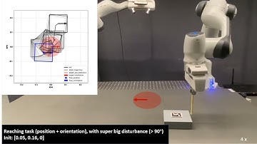 Logic-Geometric Planning and Control using Graph of Tensor Networks