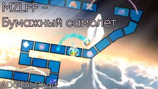 MZLFF - Бумажный самолёт // ADOFAI Chart by @FrousADOFAI