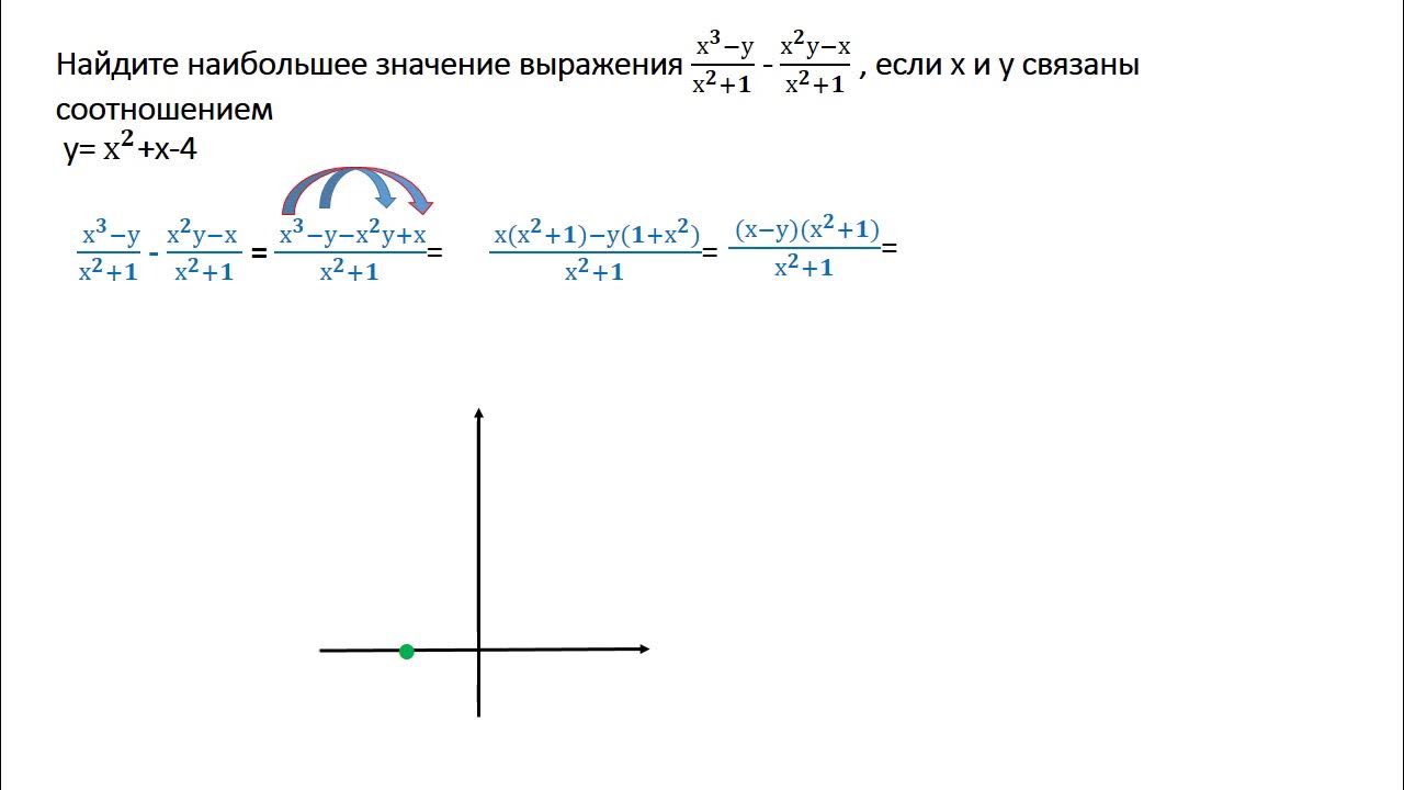 Упростите выражение огэ. Упростить выражение огэ.
