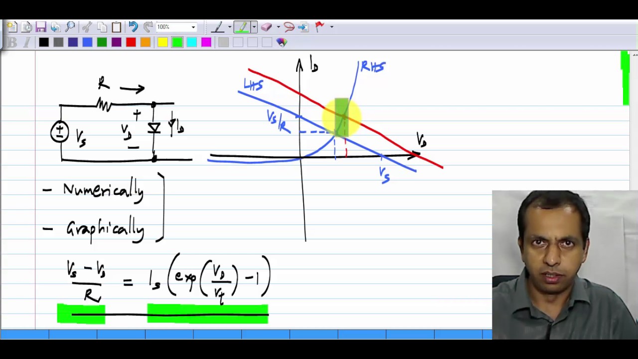 W01L06IncrementalAnalysisGraphical - YouTube