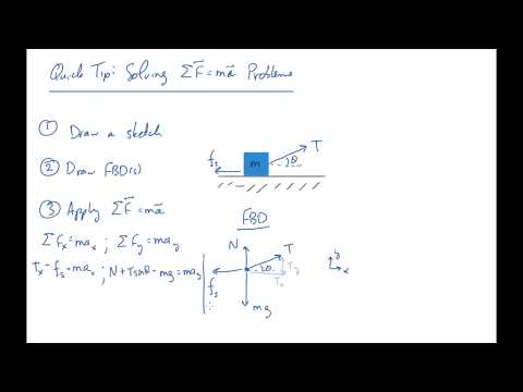 Quick Tip: Solving F=ma Problems