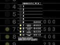 ザ・ベストテンのランキングボードを再現して寺尾聰さん2曲同時ランクイン回1981年4月9日放送の順位を表示してみました。#ザ・ベストテン#ランキングボード#パタパタ
