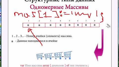 1 11 Delphi Теоретический курс   Массивы 480p