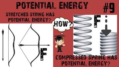 POTENTIAL ENERGY |WORK AND ENERGY| Science 11.9| Ch-11 CLASS 9| PHYSICS NCERT|PHYSICS BY ANKIT JAIN