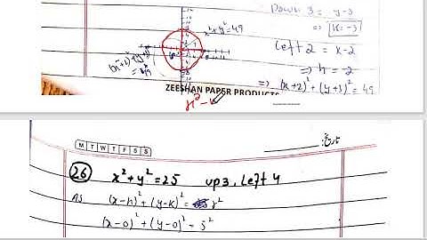Exercise 1.2 question 26-36 Thomas calculus 14 edition