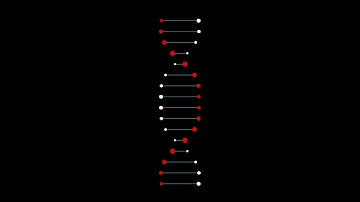 DNA Helix Animation