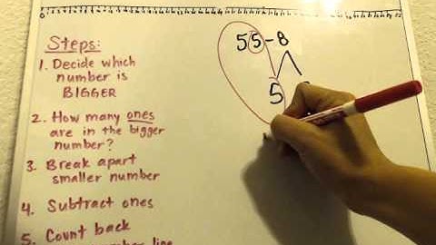 2nd Grade Math Strategy: Break Apart for Subtraction