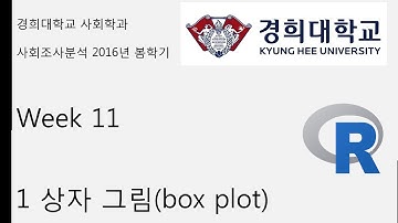 week 11 1 상자그림(box and whisker plot)