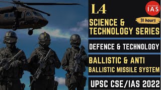 Science & Technology | L4 | Defense Technology | S&T Series | UPSC
