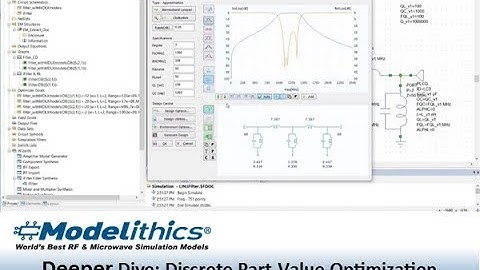 Modelithics Deeper Dive: Discrete Part-Value Optimization with AWR and Modelithics Models